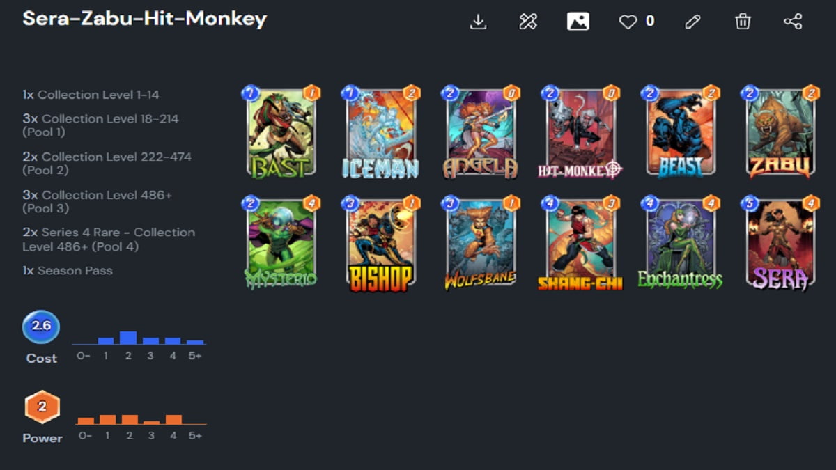 Hit Monkey Deck Marvel Snap