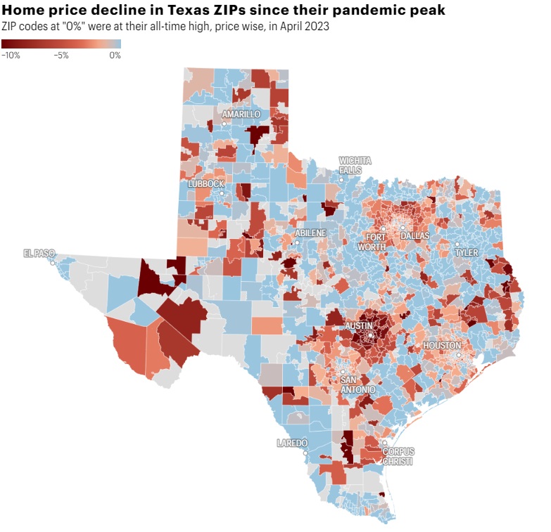 Austin Texas Housing Market Crash