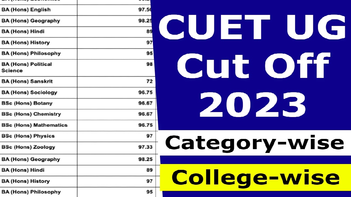 CUET UG Result 2023