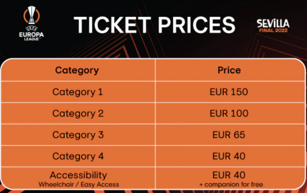 When Do Europa League Final Tickets Go On Sale 2023 How To Buy Tickets?