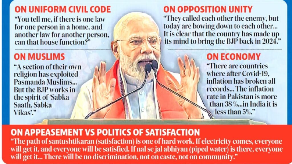 pm-modi-pushes-india-uniform-civil-code-what-is-ucc-what-is-ccc-govt