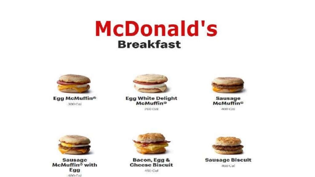 What Time Does Maccies Breakfast End 